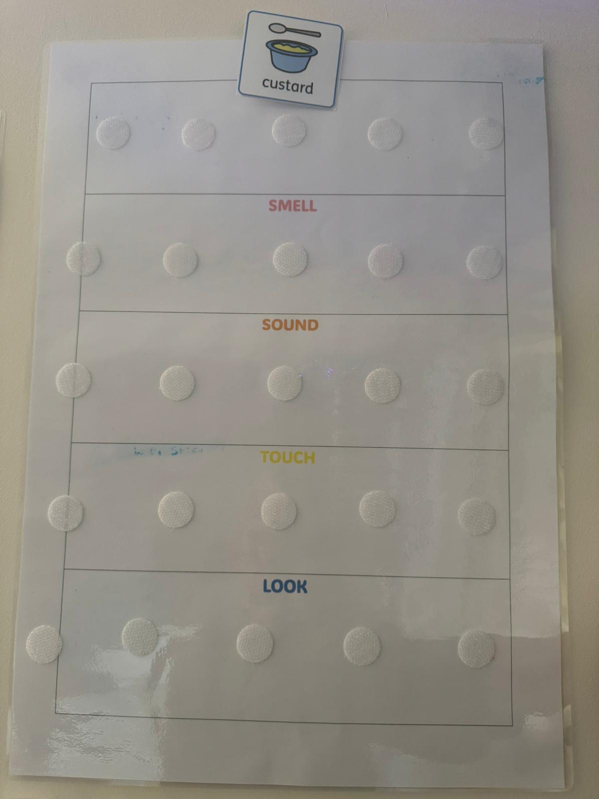 Eating as Learning Image 1