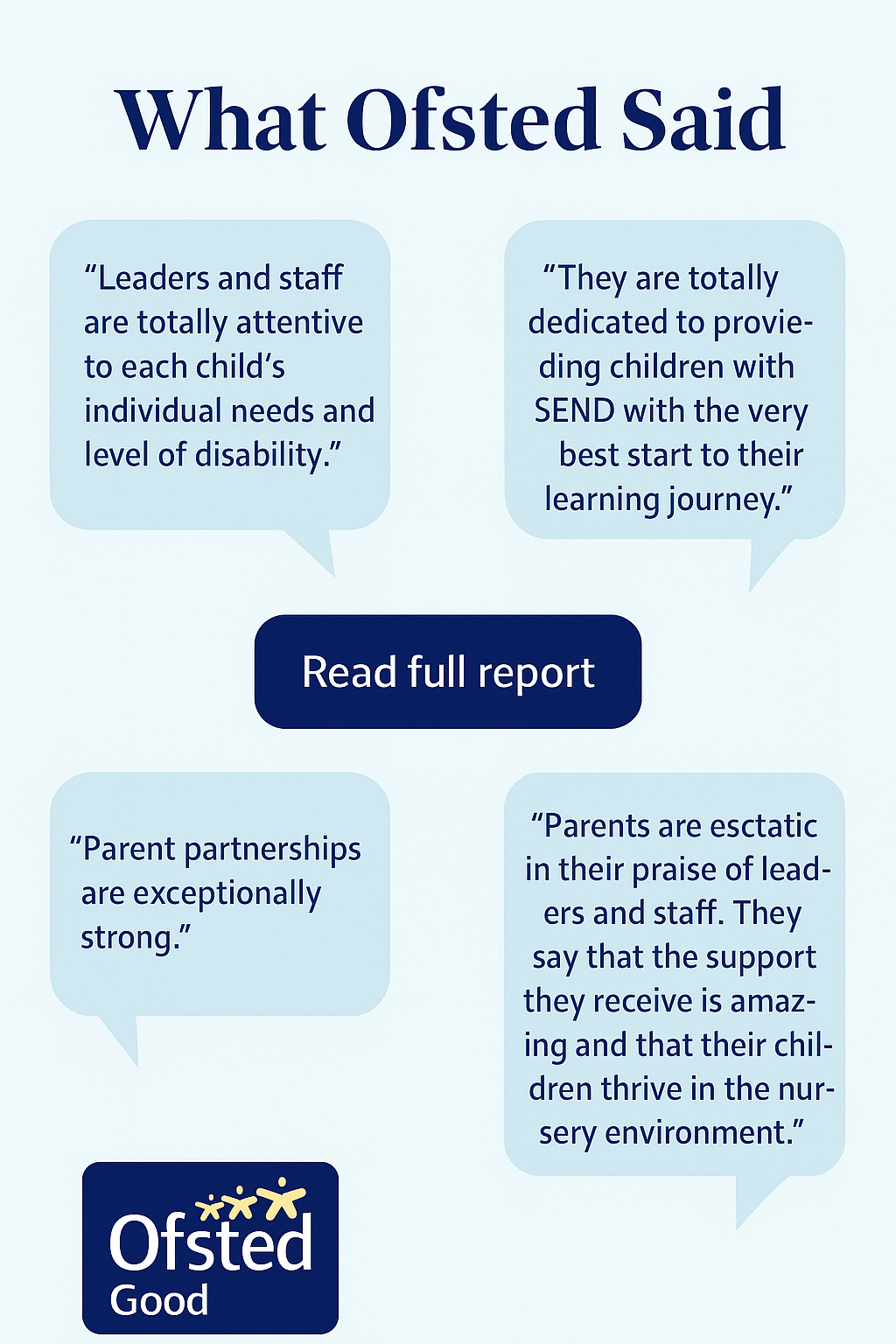 What Ofsted Said - Special Steps